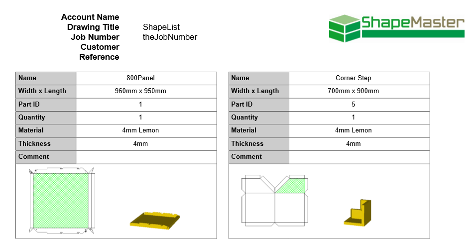 Shape Report